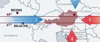 Четыре климатических влияния на австрийский терруар
