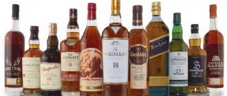 Калорийность виски разных видов и коктейлей на их основе