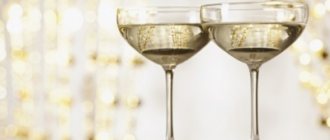 Виды бокалов для шампанского. Как выбрать идеальный вариант?